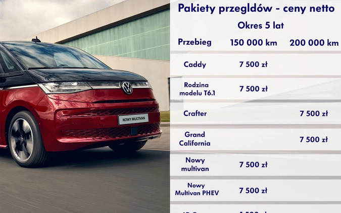 Volkswagen ID.Buzz cena 270368 przebieg: 5, rok produkcji 2023 z Sopot małe 596